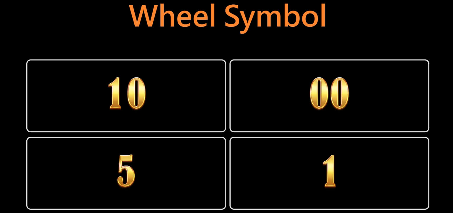 Money Coming สล็อต JILI SLOT เว็บตรง โจ๊กเกอร์ 123