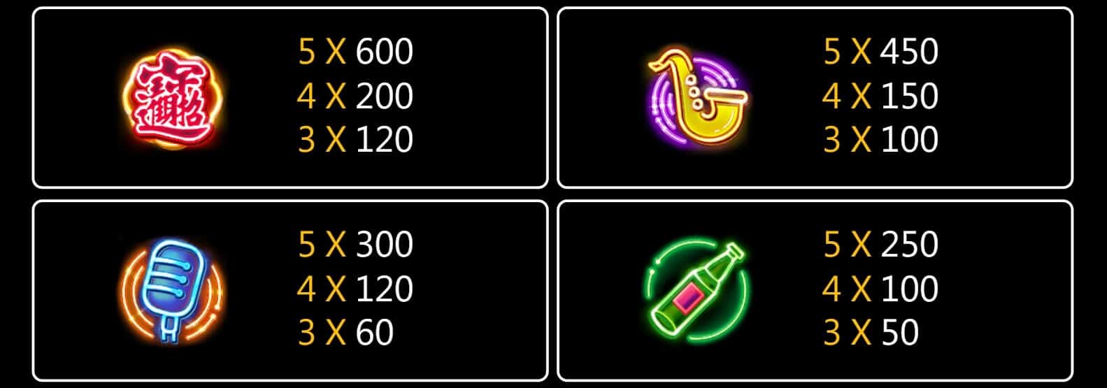 Night City สล็อต JILI SLOT เว็บตรง joker2929