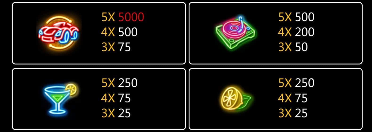 Party Night สล็อต JILI SLOT เว็บตรง joker สล็อต