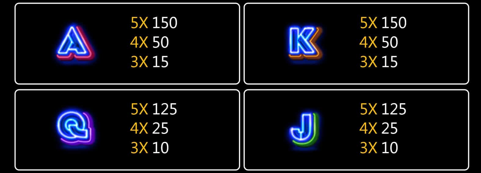 Party Night สล็อต JILI SLOT เว็บตรง joker2929