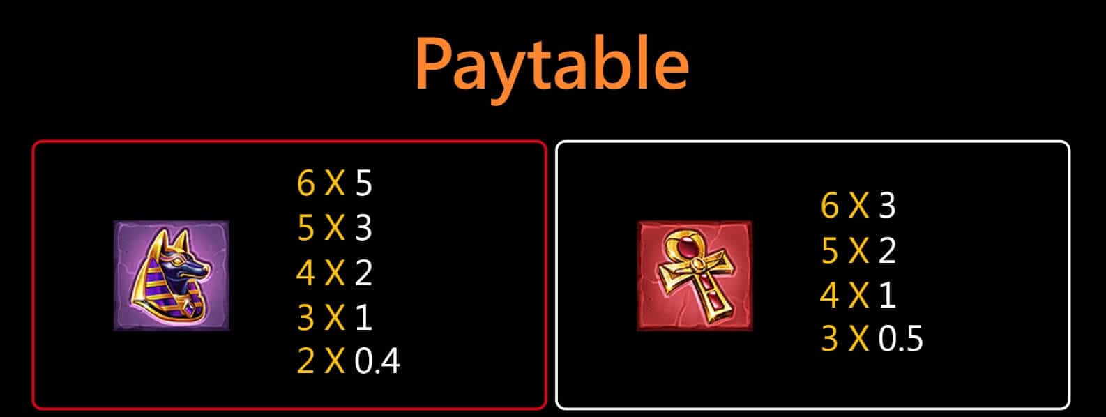 Pharaoh Treasure สล็อต JILI SLOT เว็บตรง โจ๊กเกอร์ 888