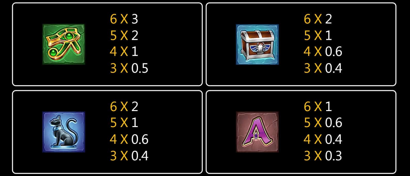 Pharaoh Treasure สล็อต JILI SLOT เว็บตรง joker123 ฟรีเครดิต