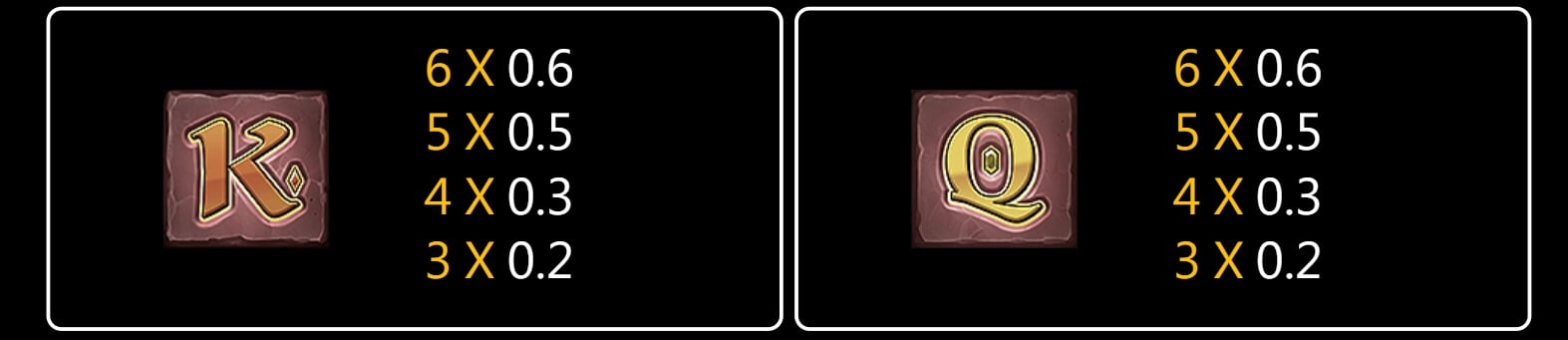 Pharaoh Treasure สล็อต JILI SLOT เว็บตรง ทางเข้า slotxo joker123