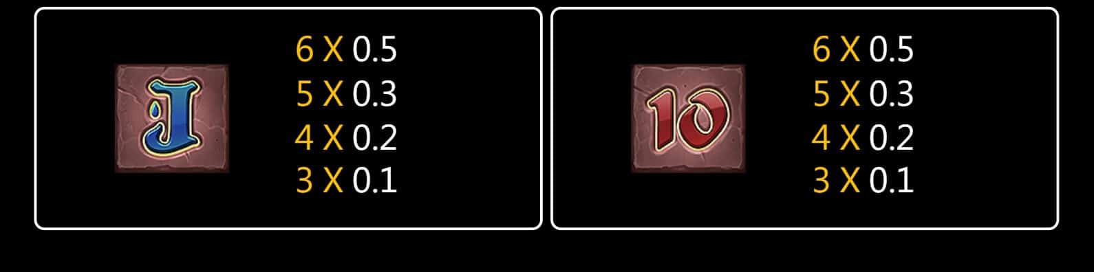 Pharaoh Treasure สล็อต JILI SLOT เว็บตรง ทางเข้า joker gaming