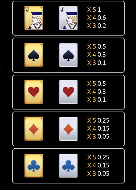 Super Ace สล็อต JILI SLOT เว็บตรง ทางเข้า joker gaming