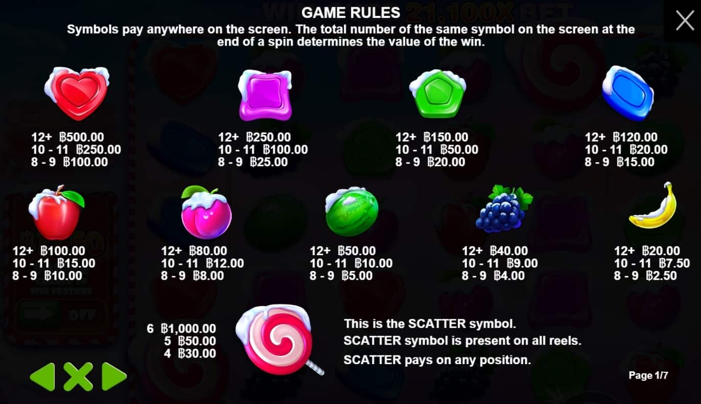 Sweet Bonanza Xmas เกมสล็อต เว็บตรง จากค่าย Pragmatic Play joker สล็อต 888