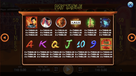 The Grandmaster สล็อต เว็บตรง ไม่ผ่ายเอเย่นต์ ค่าย KA Gaming Joker Slot