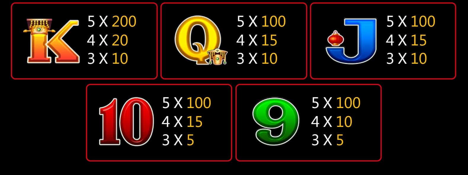 War Of Dragons สล็อต JILI SLOT เว็บตรง joker888