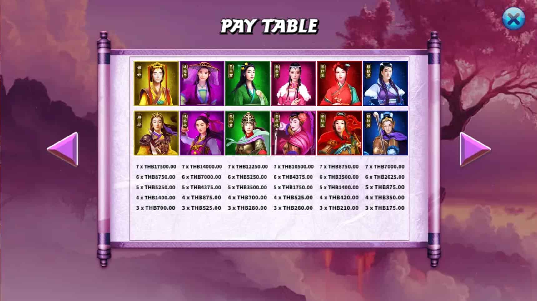 7 Heroines สล็อต เว็บตรง ไม่ผ่ายเอเย่นต์ ค่าย KA Gaming joker 2929