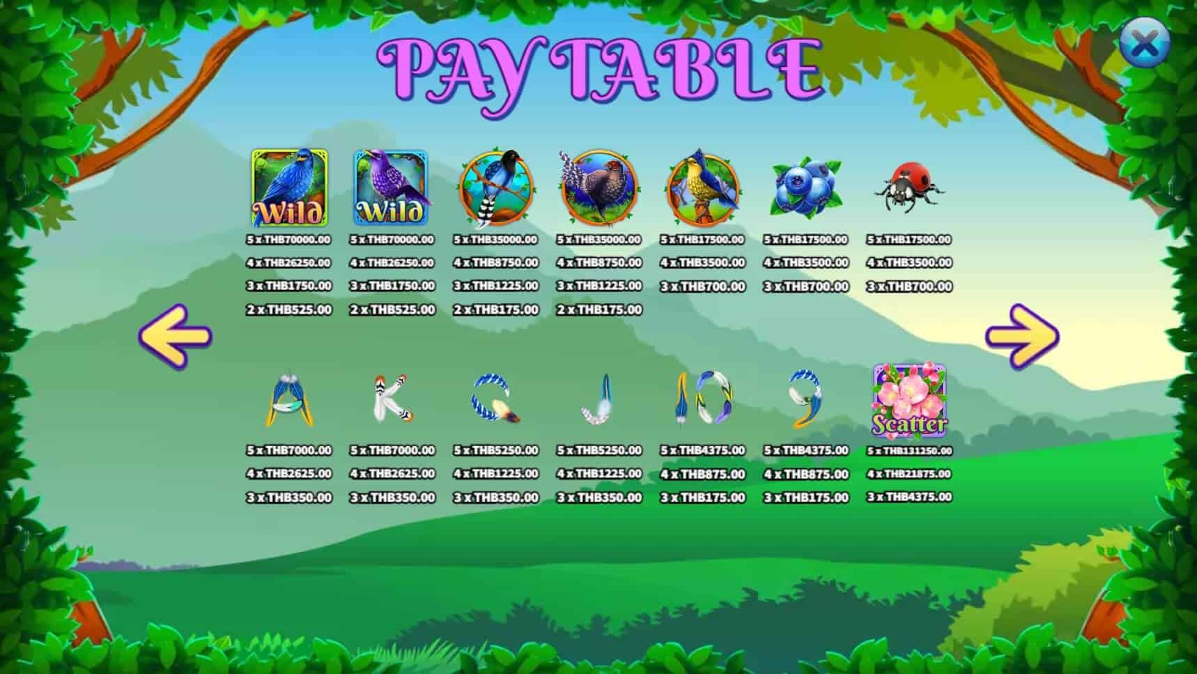 Formosan Birds สล็อต เว็บตรง ไม่ผ่ายเอเย่นต์ ค่าย KA Gaming joker ฝาก 1 บาท ได้ 100