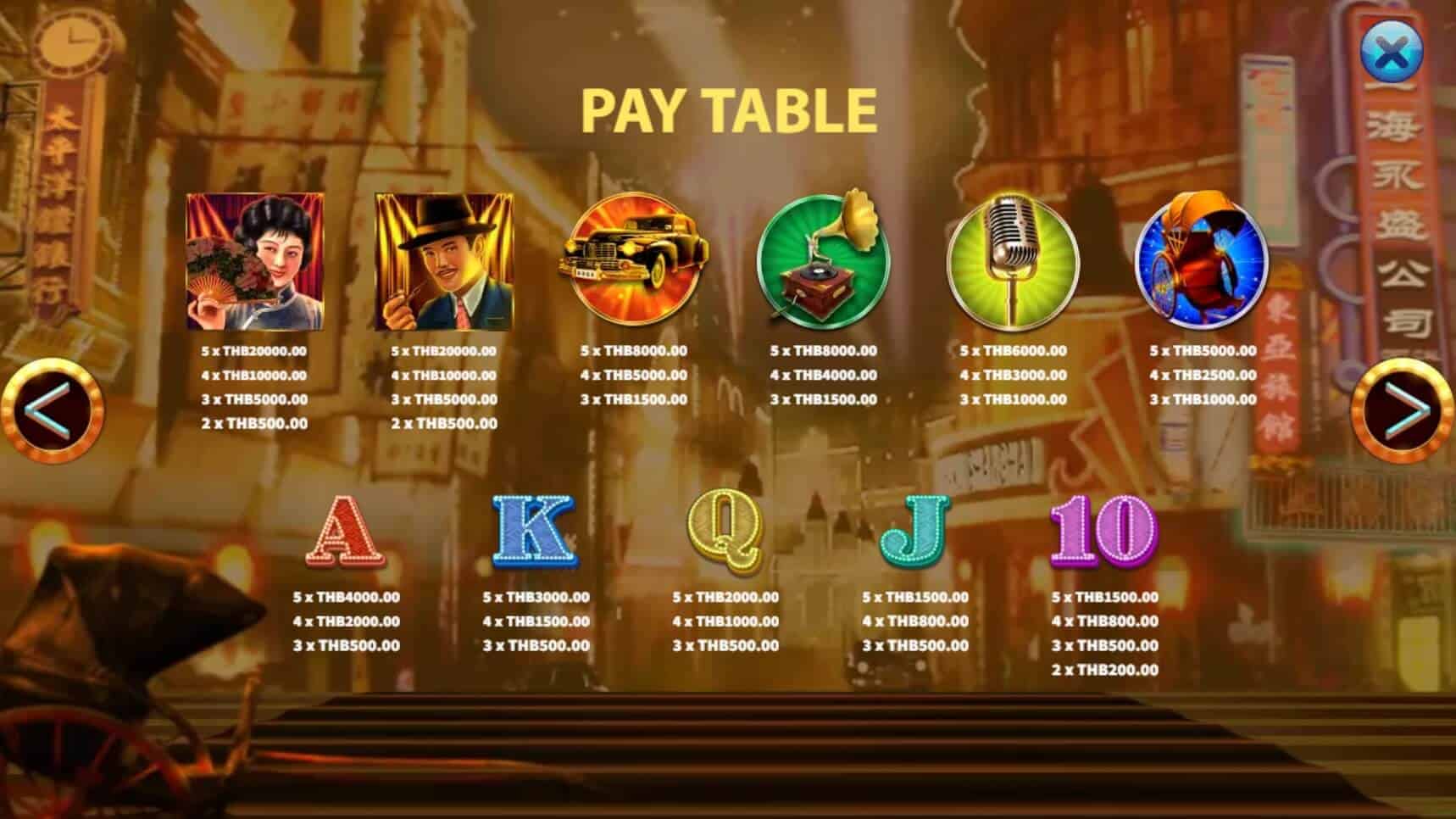 Golden Shanghai สล็อต เว็บตรง ไม่ผ่ายเอเย่นต์ ค่าย KA Gaming joker ฝาก ถอน ไม่มีขั้นต่ำ