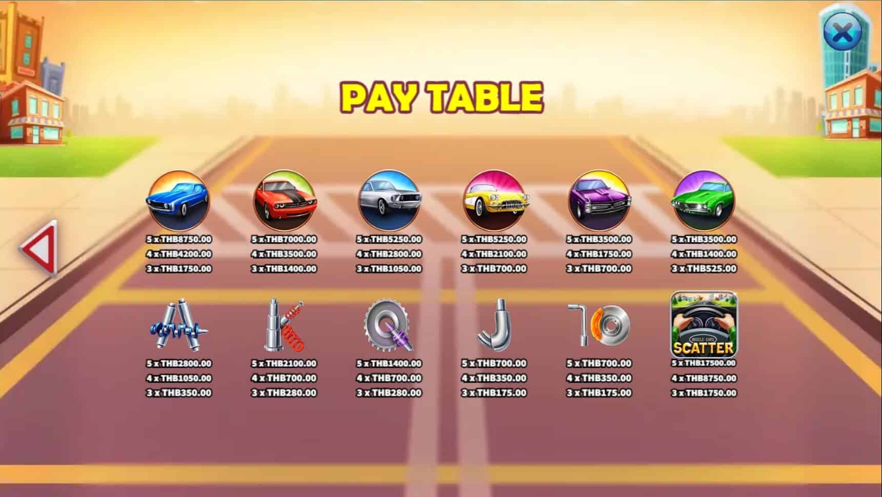 Muscle Cars สล็อต เว็บตรง ไม่ผ่ายเอเย่นต์ ค่าย KA Gaming joker vip