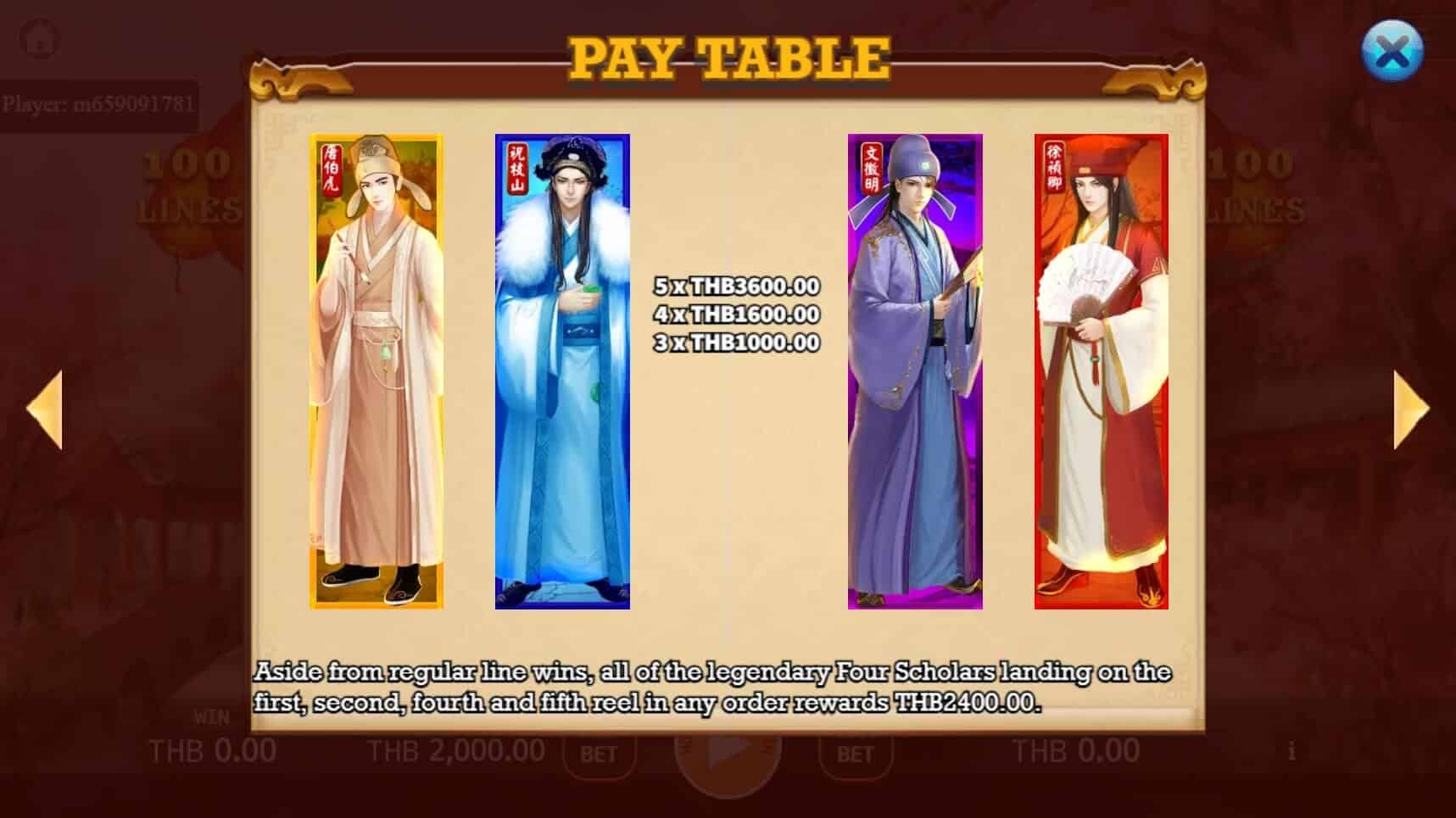 The Four Scholars สล็อต เว็บตรง ไม่ผ่ายเอเย่นต์ ค่าย KA Gaming joker168th