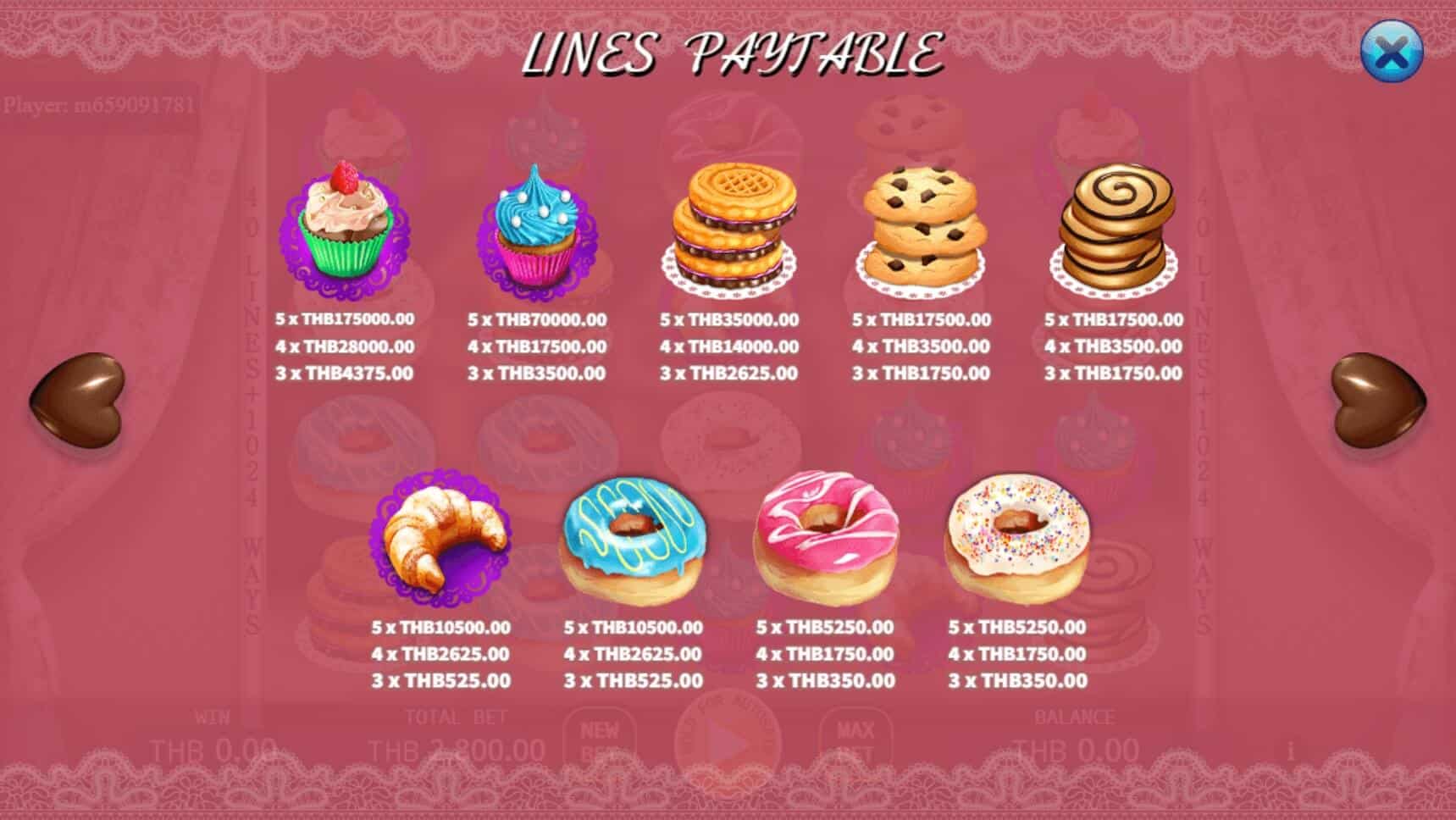 Bakery Sweetness สล็อต เว็บตรง ไม่ผ่านเอเย่นต์ ค่าย KA Gaming สล็อตโจ๊กเกอร์ xo