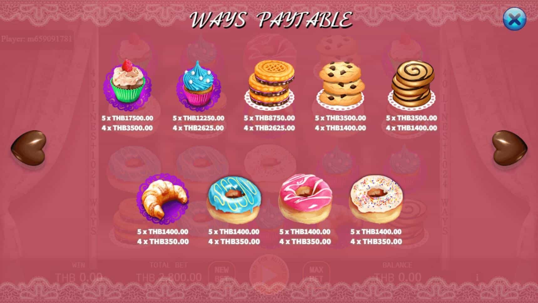 Bakery Sweetness สล็อต เว็บตรง ไม่ผ่านเอเย่นต์ ค่าย KA Gaming joker slot 999th