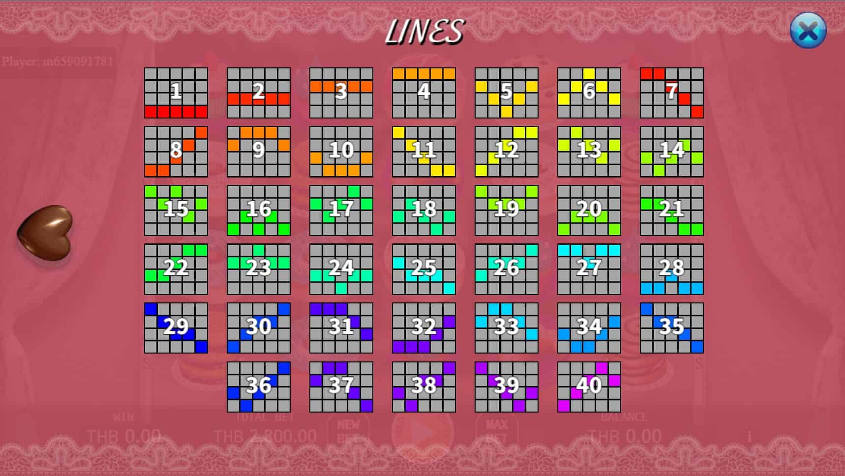 Bakery Sweetness สล็อต เว็บตรง ไม่ผ่านเอเย่นต์ ค่าย KA Gaming joker สล็อต 777