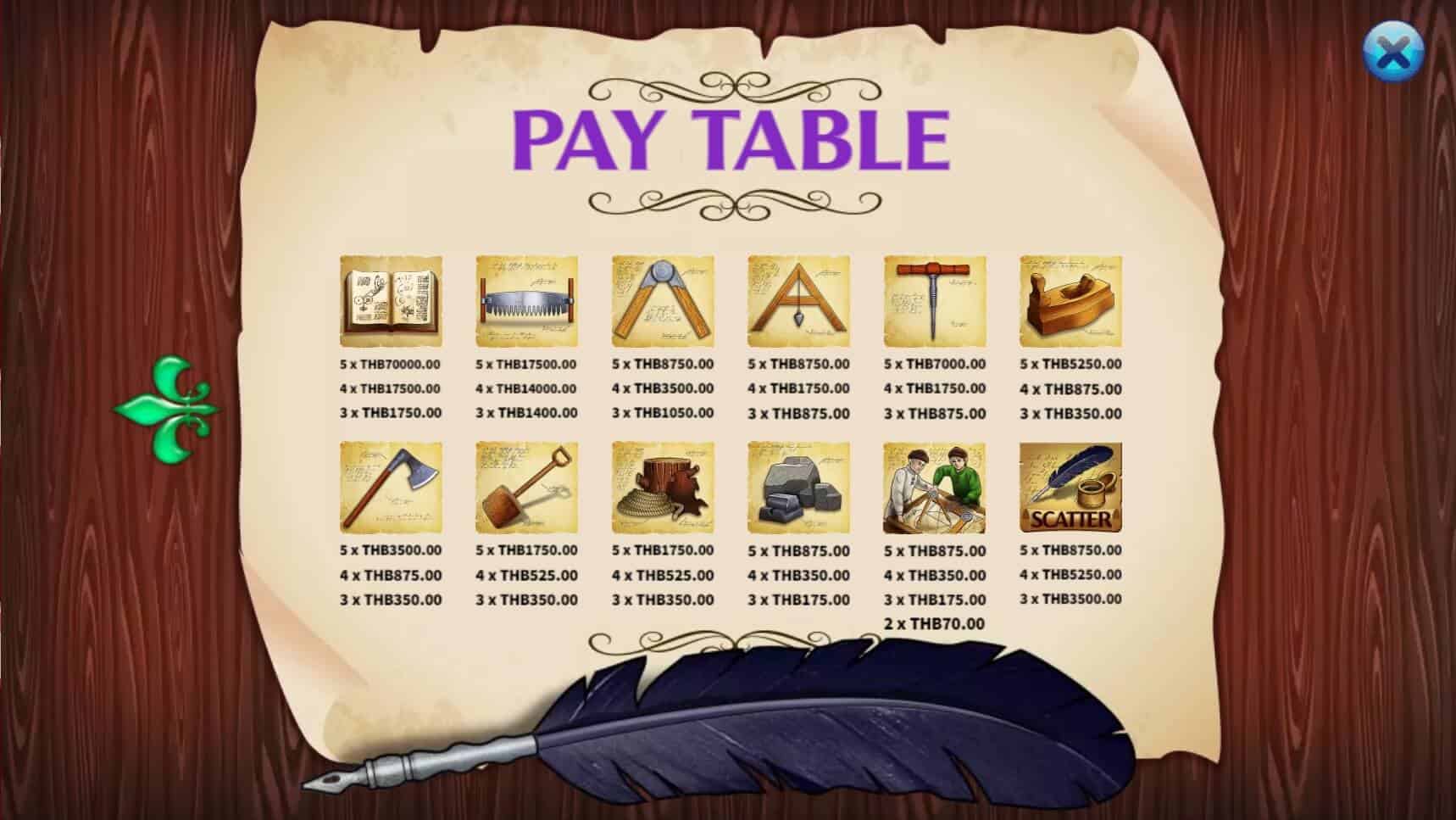 Da Vinci สล็อต เว็บตรง ไม่ผ่านเอเย่นต์ ค่าย KA Gaming สมัคร joker