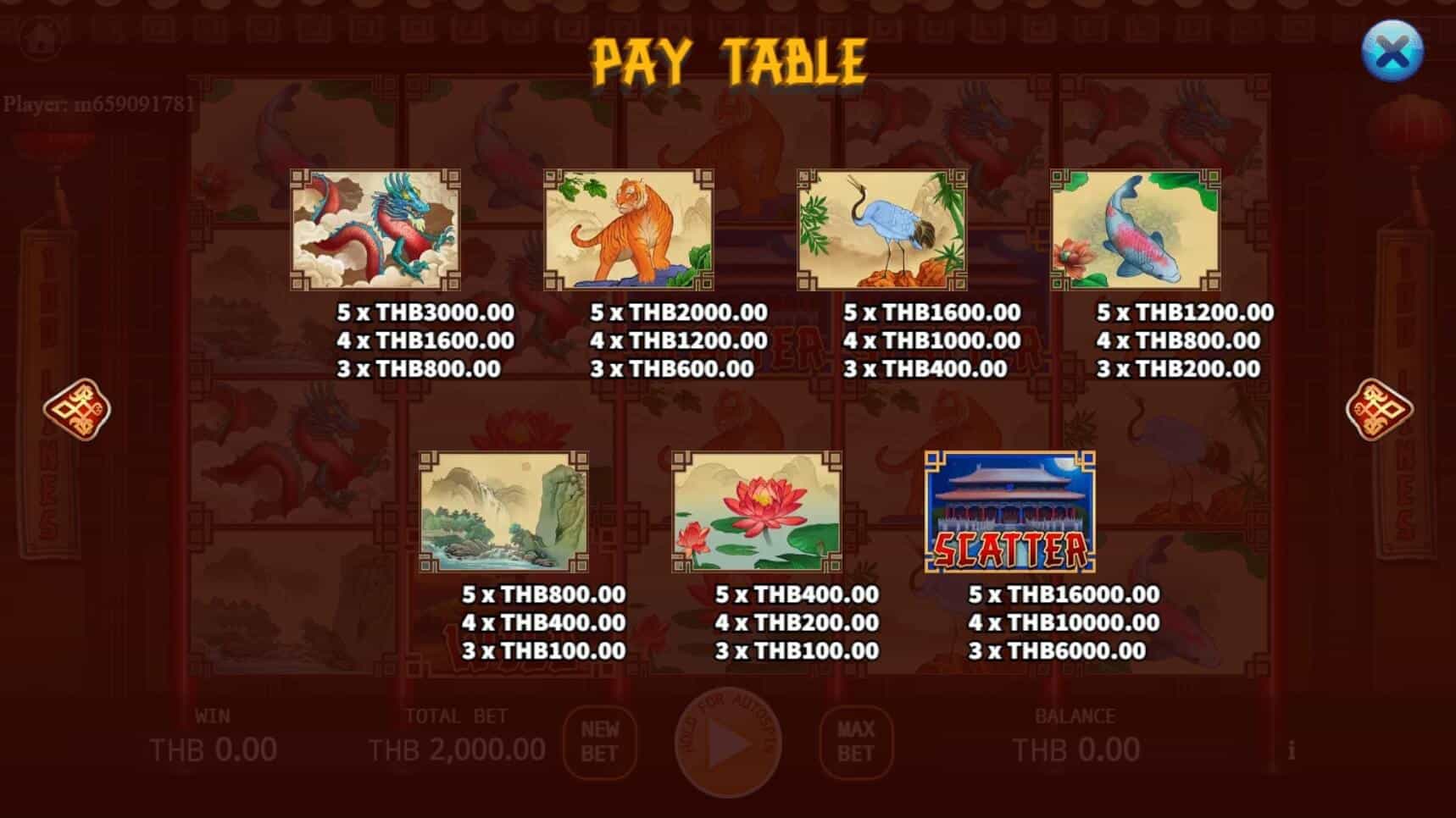 Four Beauties ค่าย KA Gaming เว็บ Joker จาก โจ๊กเกอร์สล็อต 123