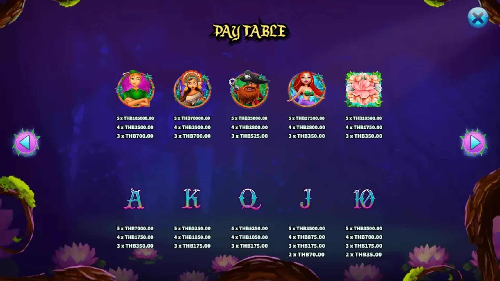 Peter Pan สล็อต เว็บตรง ไม่ผ่านเอเย่นต์ ค่าย KA Gaming ฝาก 10 รับ 100 joker