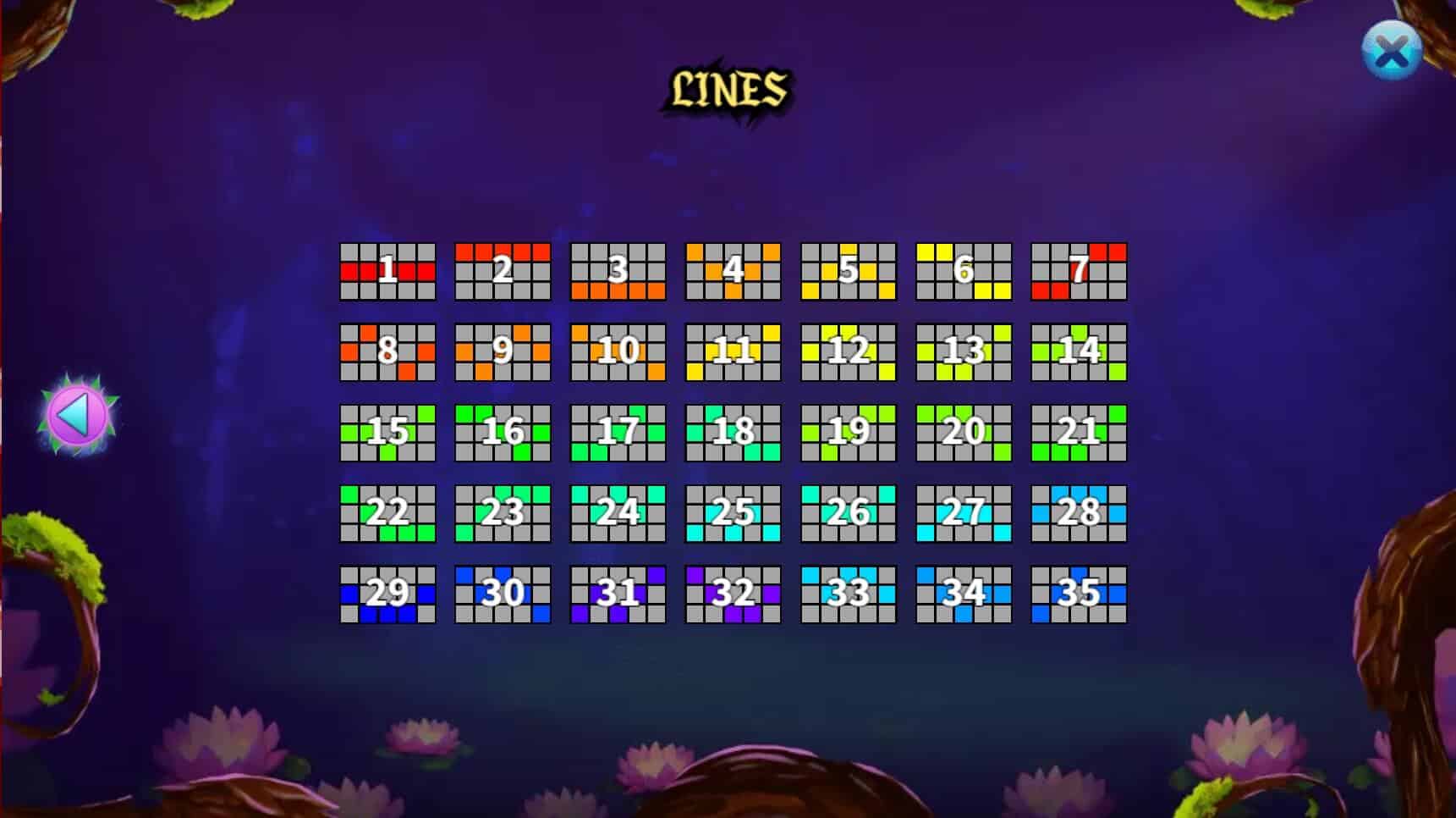 Peter Pan สล็อต เว็บตรง ไม่ผ่านเอเย่นต์ ค่าย KA Gaming joker123 ฟรีเครดิต