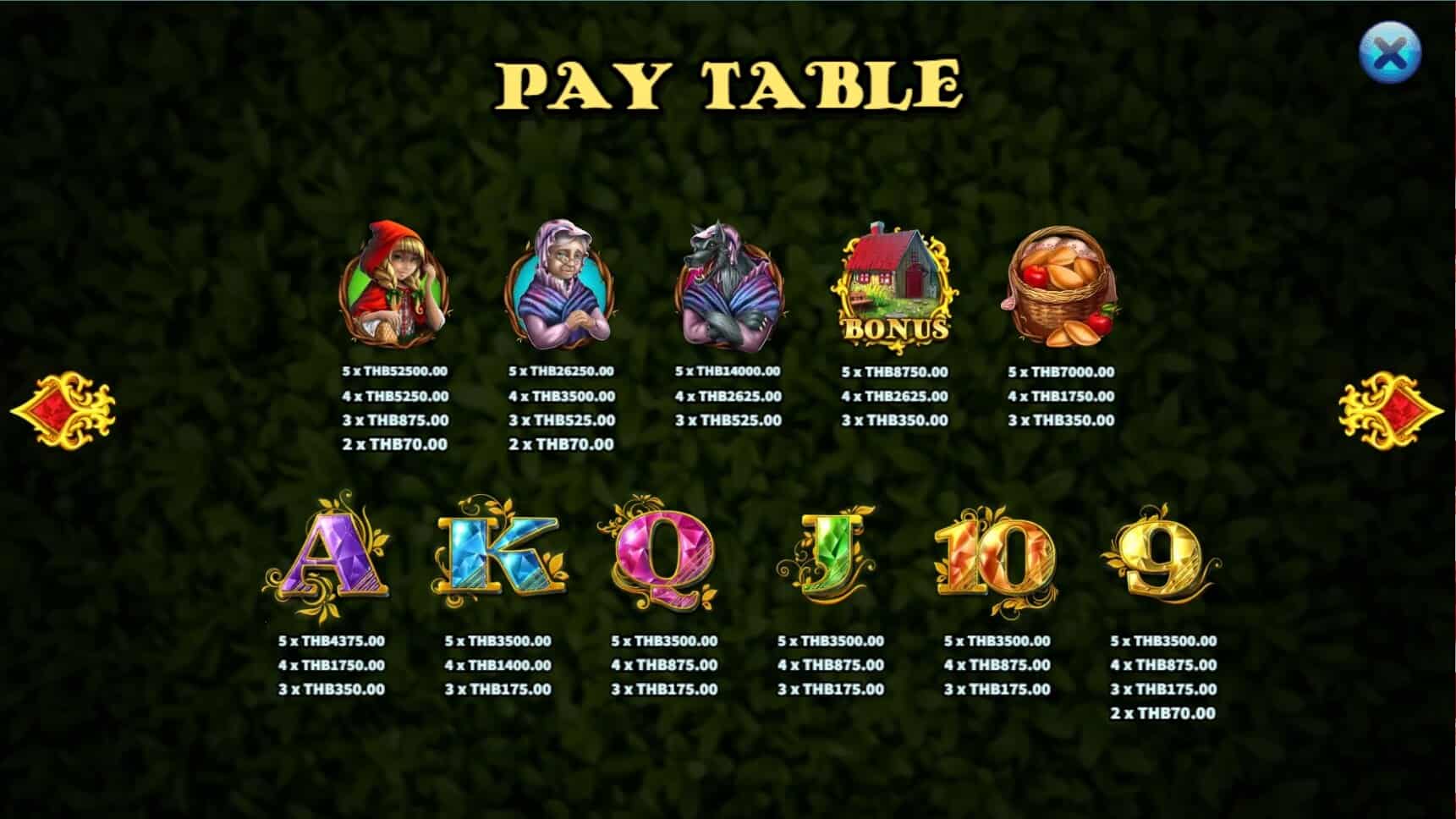 Red Riding Hood ค่าย KA Gaming เว็บ Joker จาก สมัคร joker123