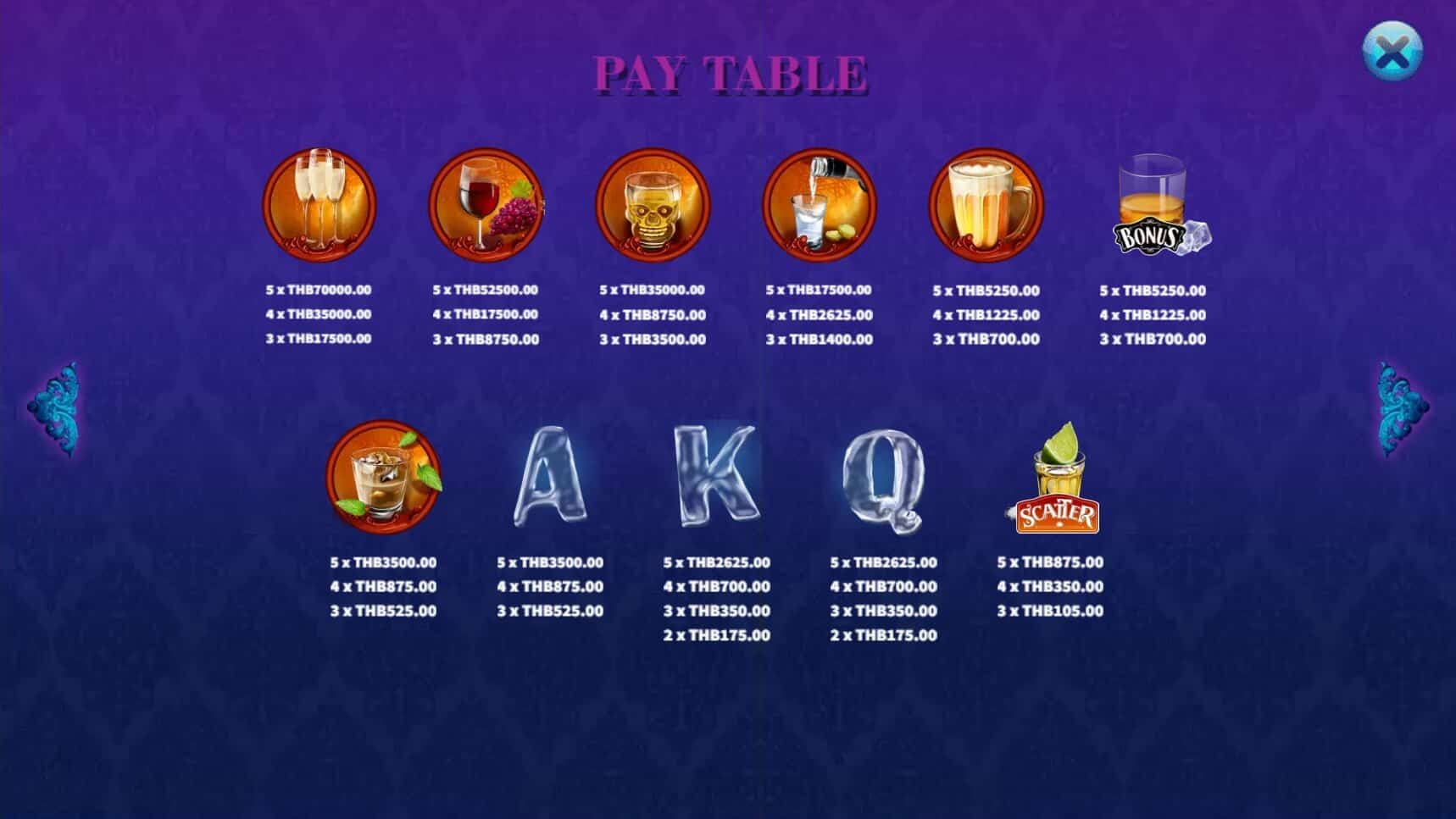 Stocked Bar ค่าย KA Gaming เว็บ Joker จาก เว็บโจ๊กเกอร์