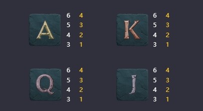 Legend Of Perseus PG SLOT เว็บตรง